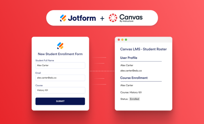 Jform의 새로운 Canvas 연동으로 더 스마트한 교육 워크플로우 만들기