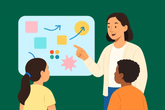 The 18 best software tools for teachers in 2026
