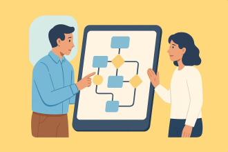 Work order management process: 7 steps to improve response times
